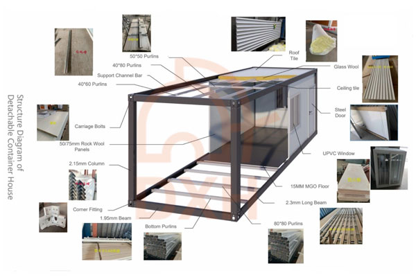 Detachable Container House Structure Detachable Container House Structure